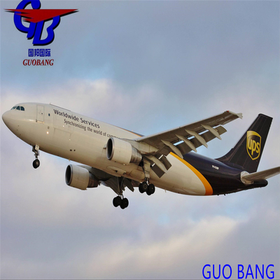 Secure Customs Capacity Import and Customs Clearance Express Shipping From to Greece via DHL/FedEx/UPS/EMS/TNT