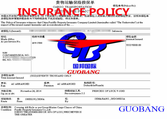 Aramex International Shipping Documents