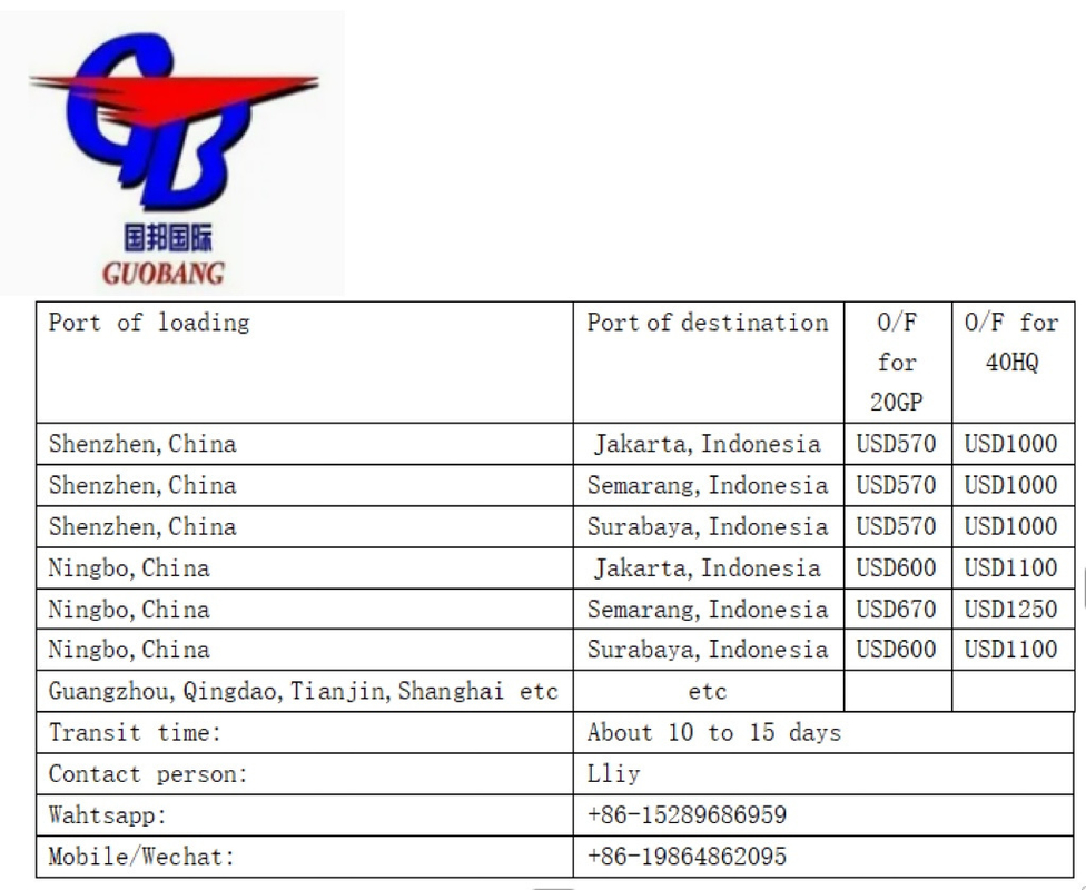 Get the Best Deal on FCL Sea Freight from to Indonesia 12 Days Transit Time Total Supply 1000-10000