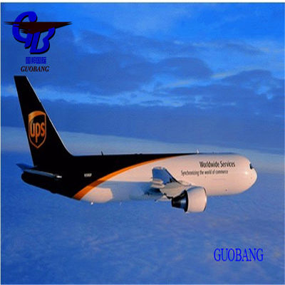Airfreight From to Australia International Aviation Service Customs Brokerage Custom Clearance